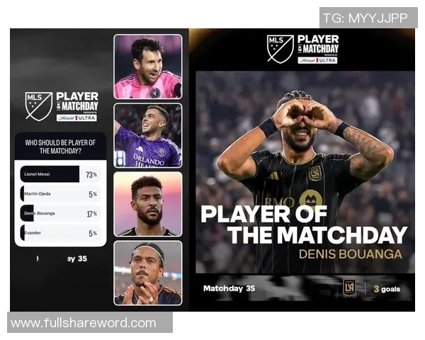 全球顶尖足球明星排行榜揭晓谁将成为球迷心中的最佳球员